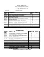 B.A (ED) Primary Education.pdf